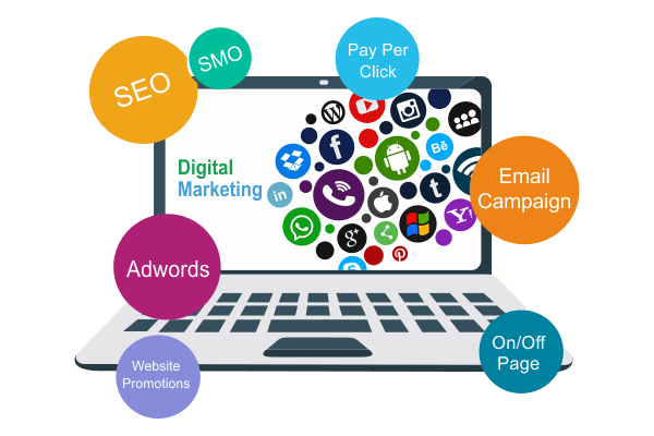 Can you be sure in case the digital marketing agency is dependable? post thumbnail image