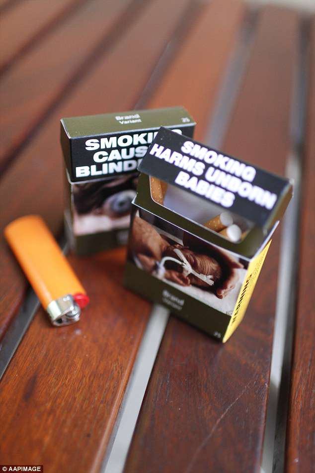 Outline regarding the low-cost cigs Modern australia which we need to know post thumbnail image