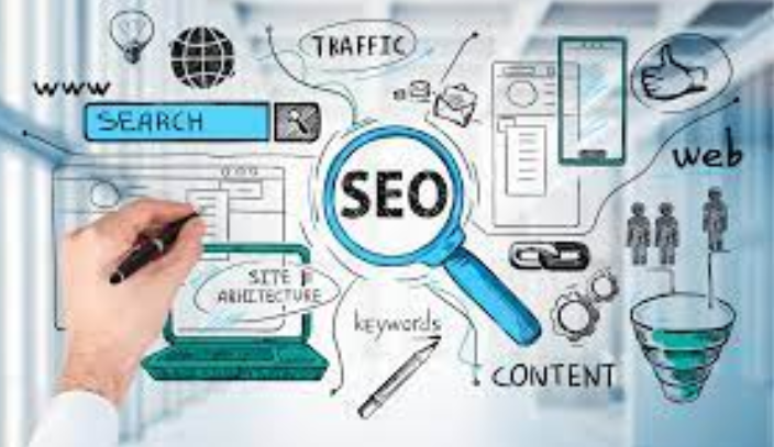 Adult SEO Services: Achieve Higher Rankings and Increased Exposure post thumbnail image
