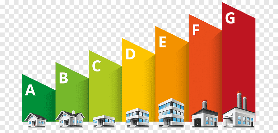 Unlocking Efficiency: How Energy Certificates Make a Difference post thumbnail image