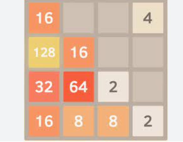 Game 2048: Unlocking the Mysteries of Numerical Harmony post thumbnail image